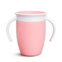 Test Product A