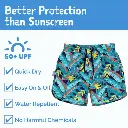 Jan&Jul UV Swim Shorts